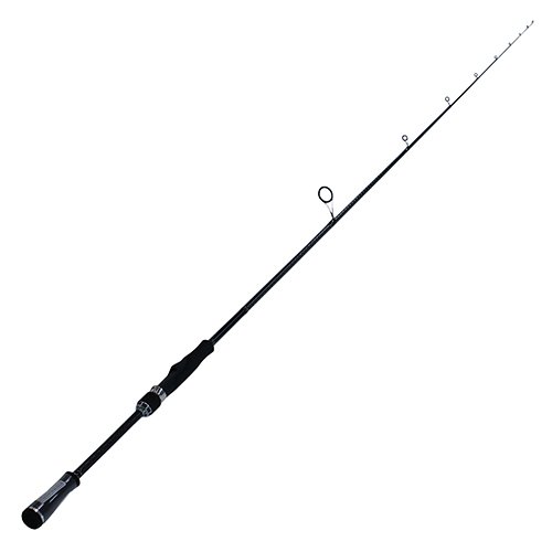 Cronos Series 1pc LnWt 5-12 8-20 BRAID