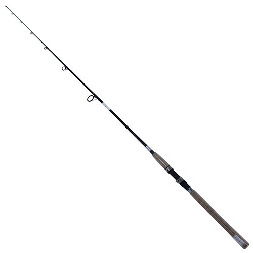 Harrier Series 1pc LnWt 10 - 20