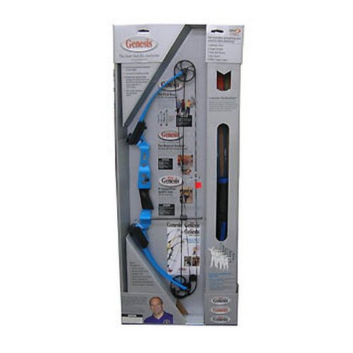 Gen Mini LH Blue Kit