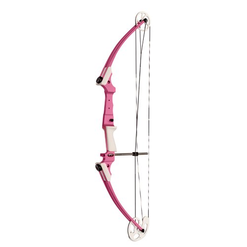 Gen Original LH Pink Kit