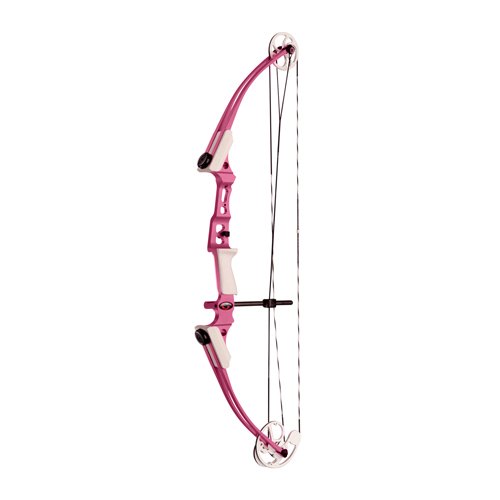 Gen Mini LH Pink Kit