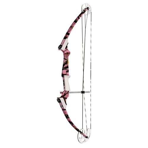 Gen Kit LH Pink CamoKit